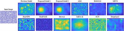 <mark class="highlighted">Proto-Object</mark> Based Saliency Model With Texture Detection Channel